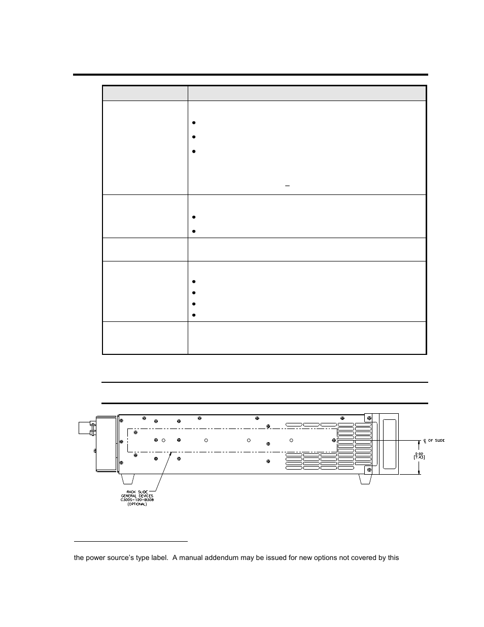 10 available options | AMETEK 2003RP User Manual | Page 21 / 126