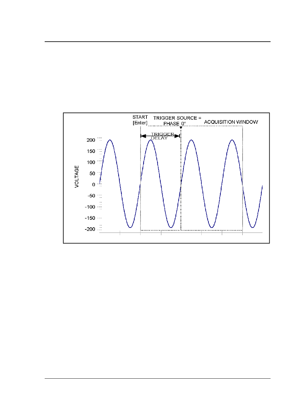 AMETEK RS Series User Manual | Page 121 / 228