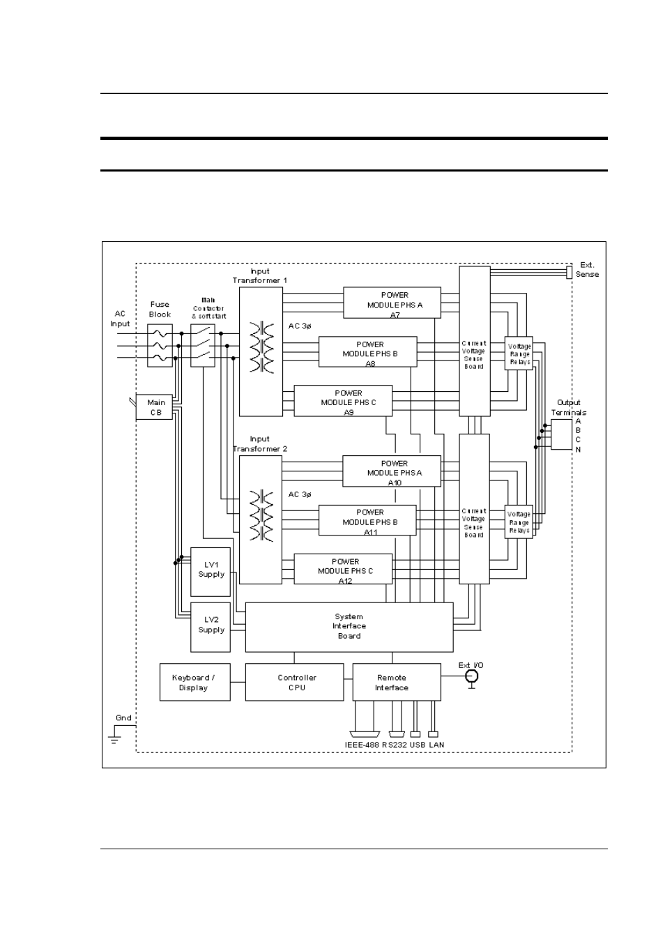 Principle of operation | AMETEK RS Series User Manual | Page 129 / 228