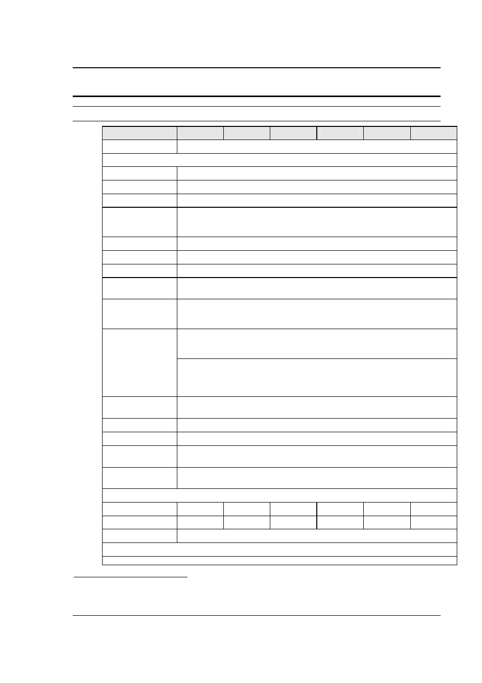 AMETEK RS Series User Manual | Page 13 / 228