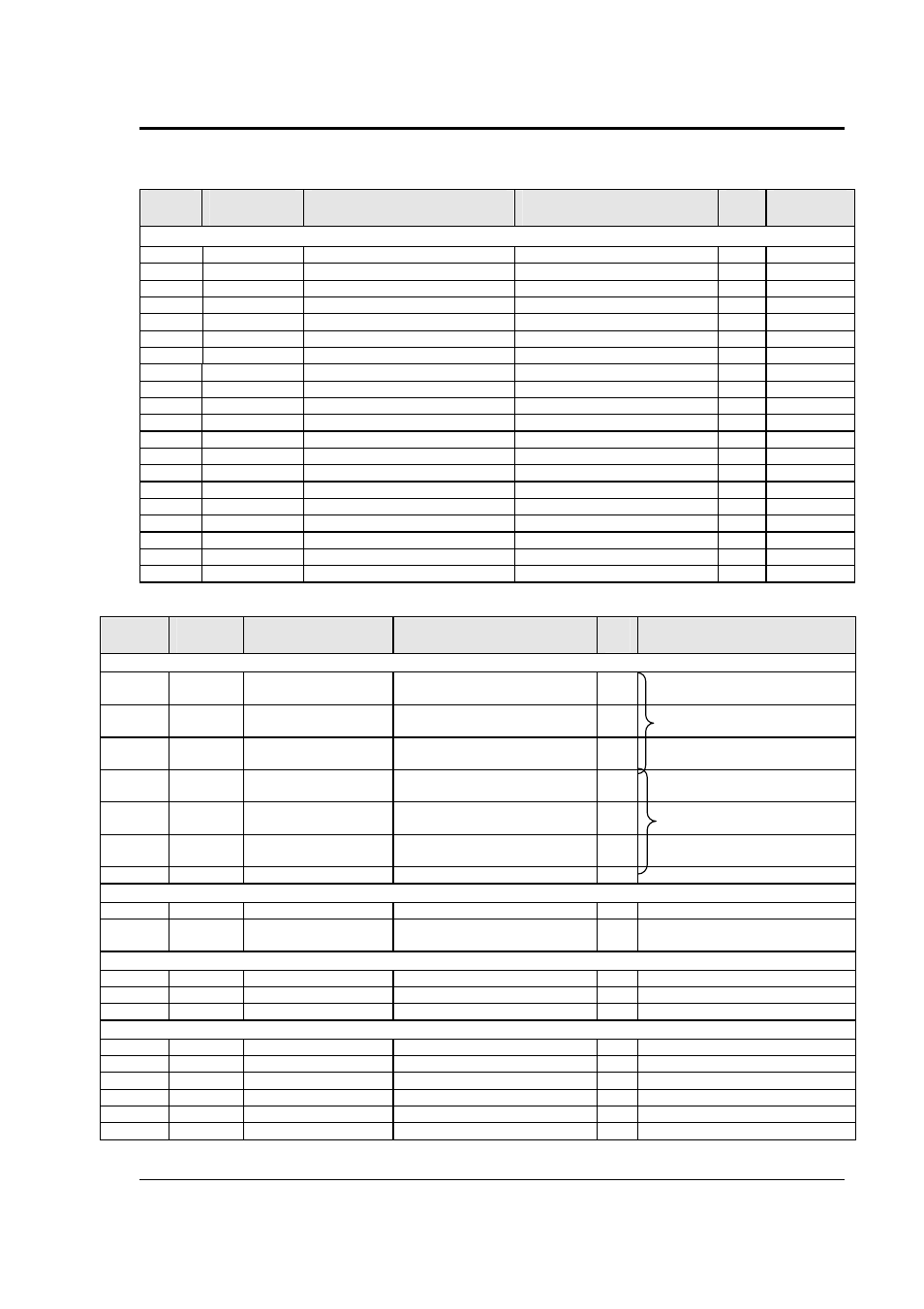 AMETEK RS Series User Manual | Page 166 / 228