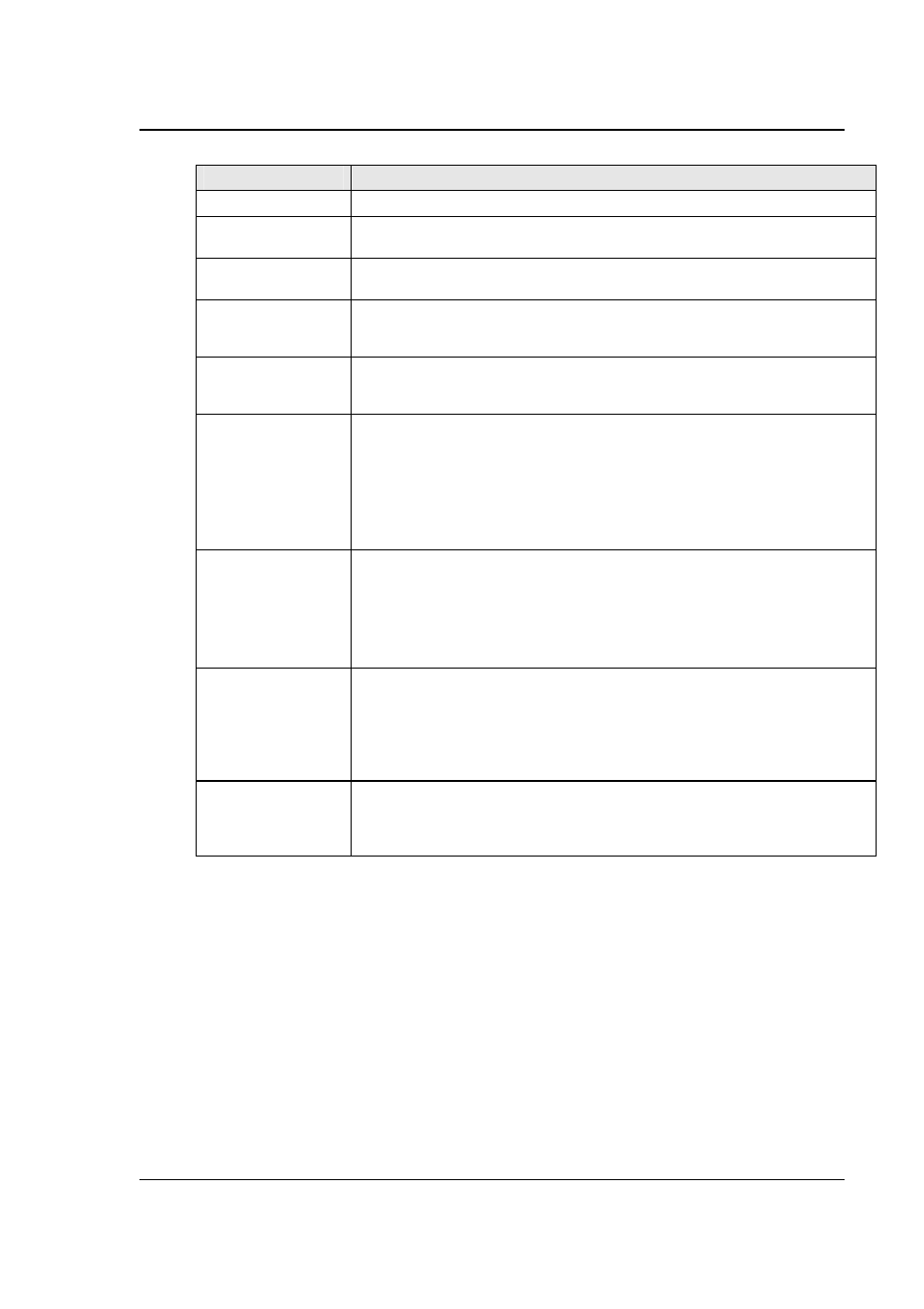 AMETEK RS Series User Manual | Page 19 / 228