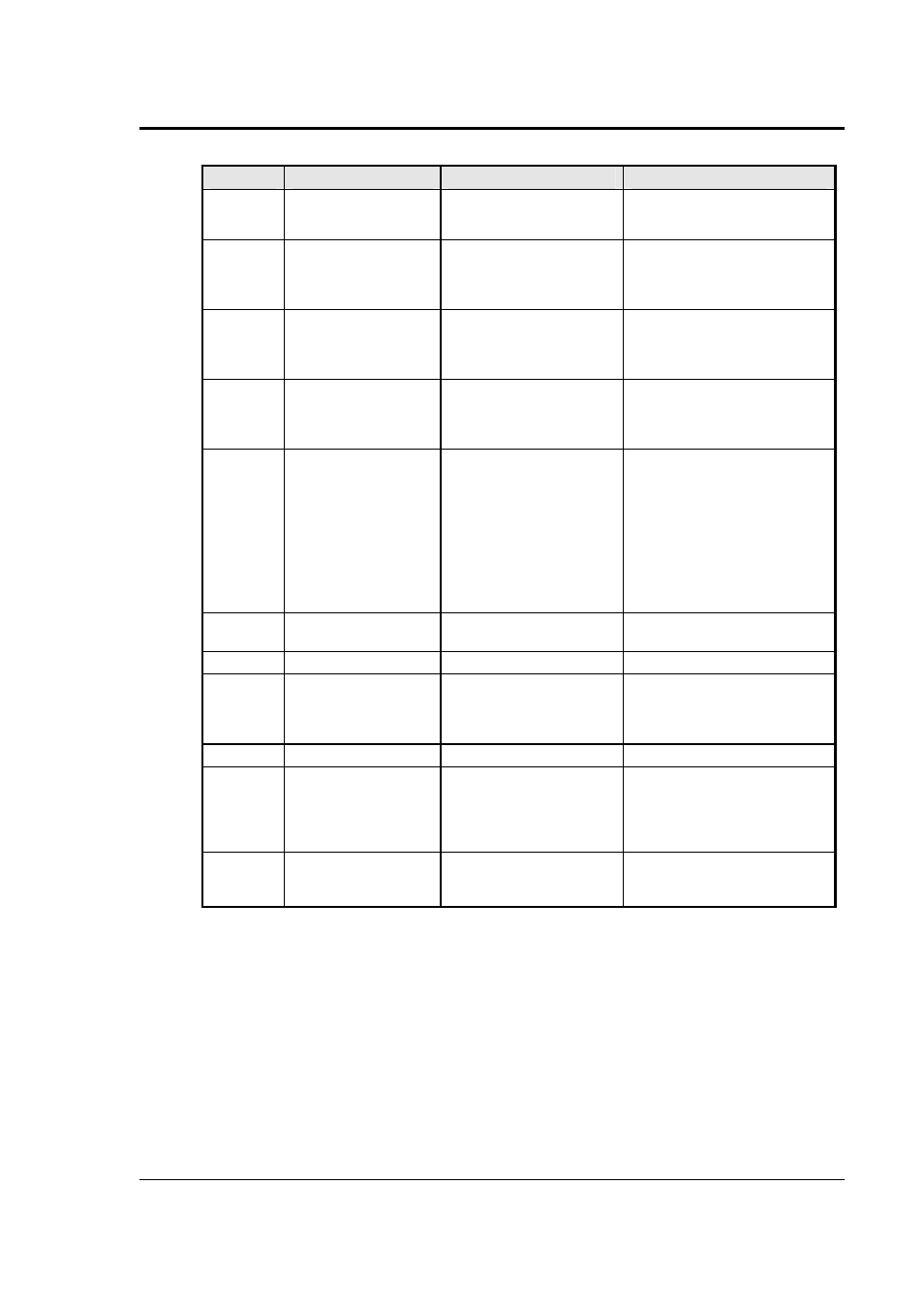 AMETEK RS Series User Manual | Page 225 / 228