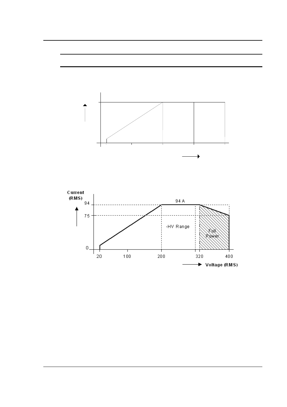 AMETEK RS Series User Manual | Page 25 / 228