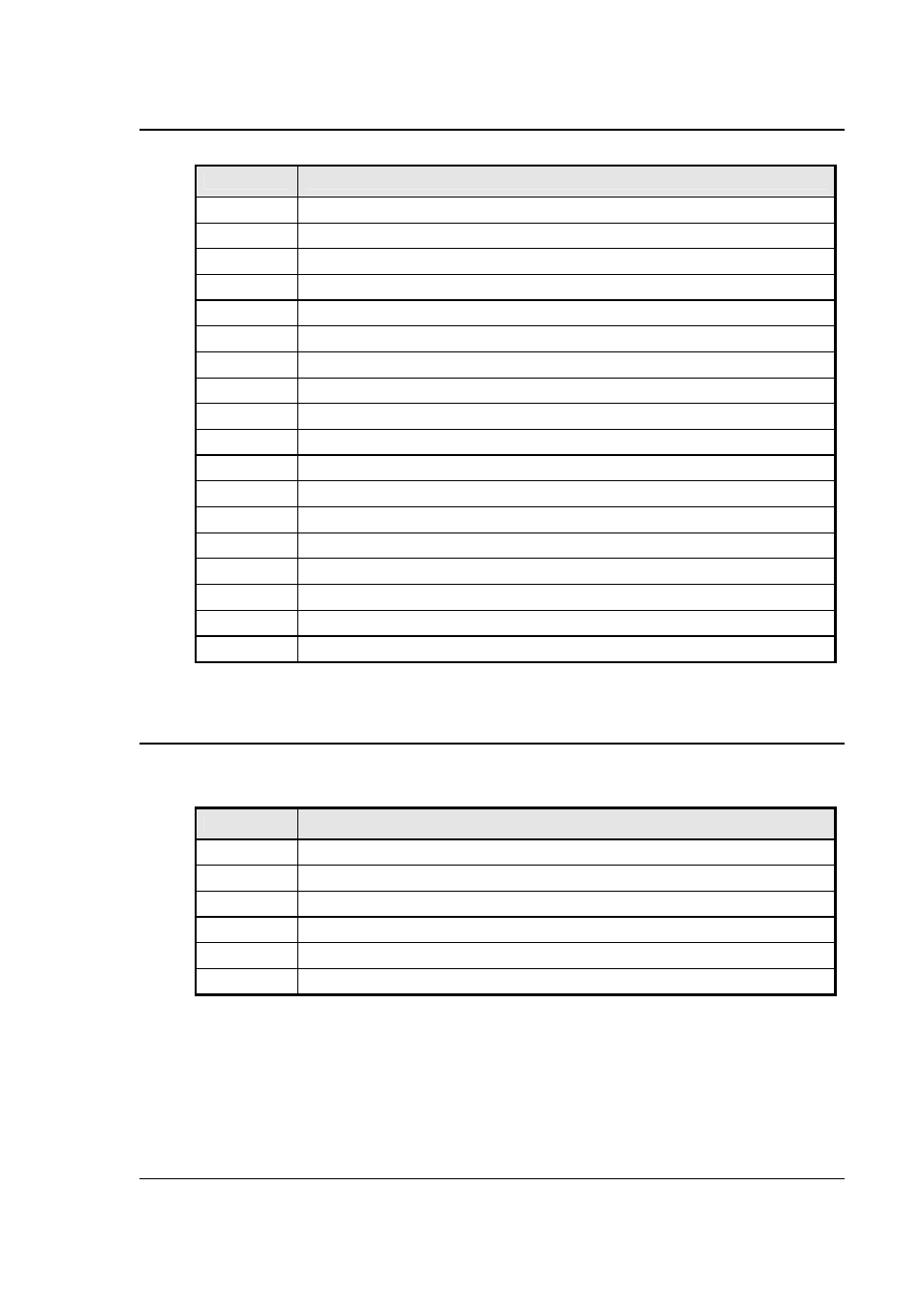 AMETEK RS Series User Manual | Page 46 / 228