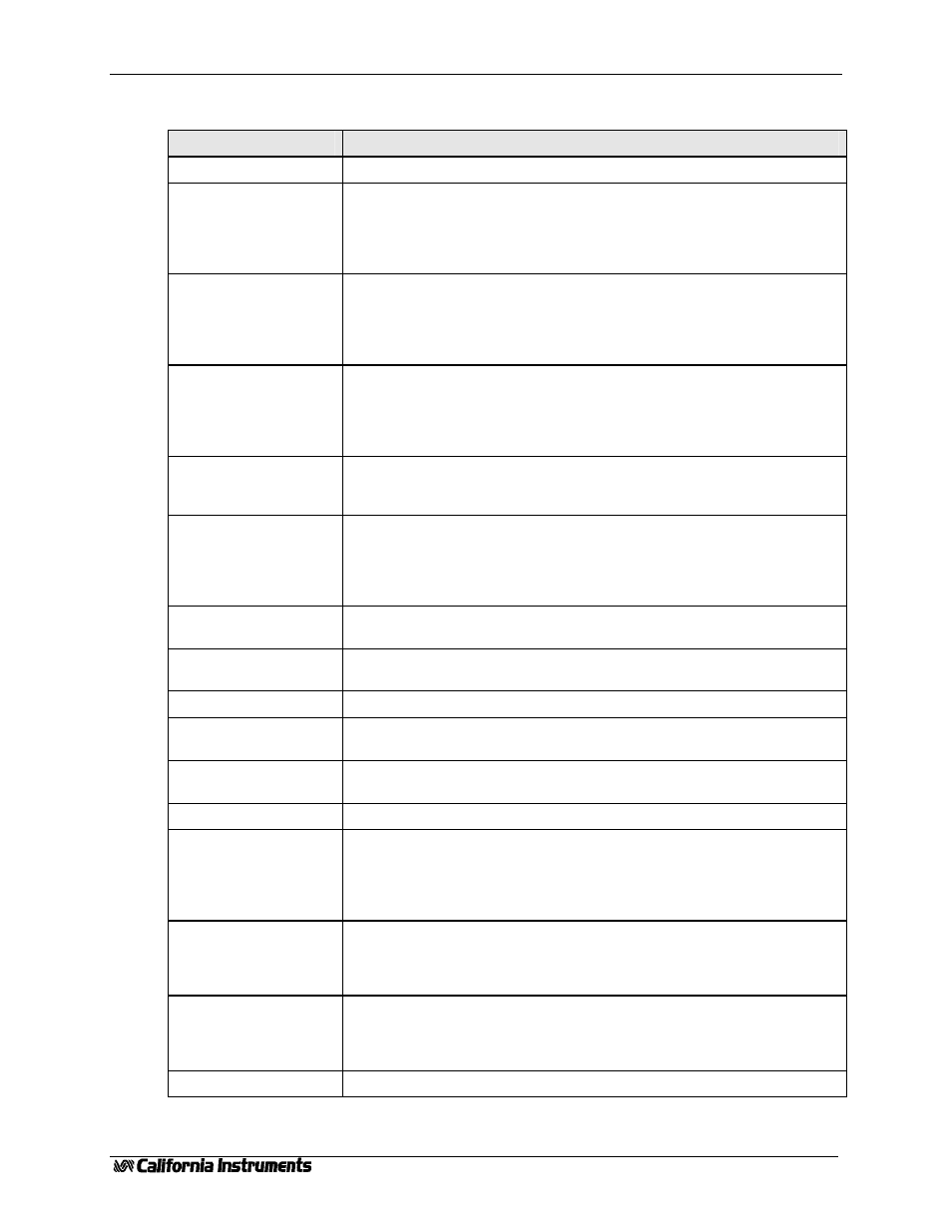 AMETEK MXCTSH Administrator Manual User Manual | Page 15 / 27