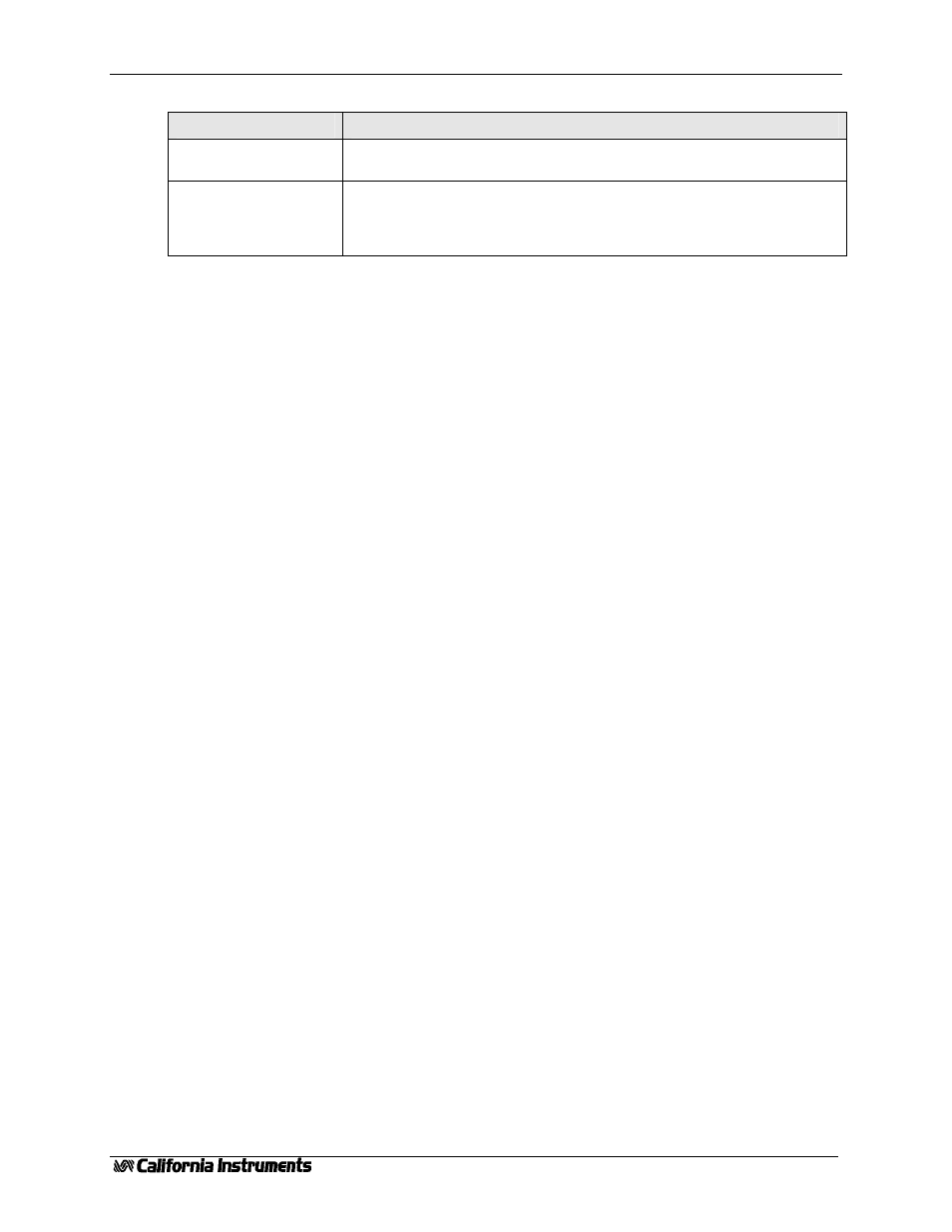 AMETEK MXCTSH Administrator Manual User Manual | Page 16 / 27