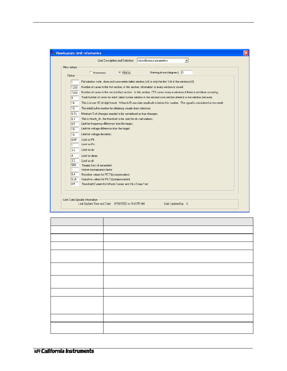 For flicker | AMETEK MXCTSH Administrator Manual User Manual | Page 17 / 27