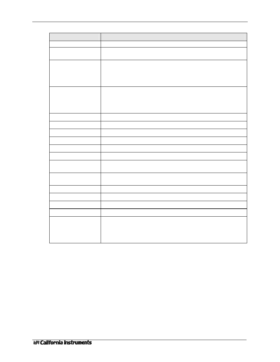 AMETEK MXCTSH Administrator Manual User Manual | Page 18 / 27
