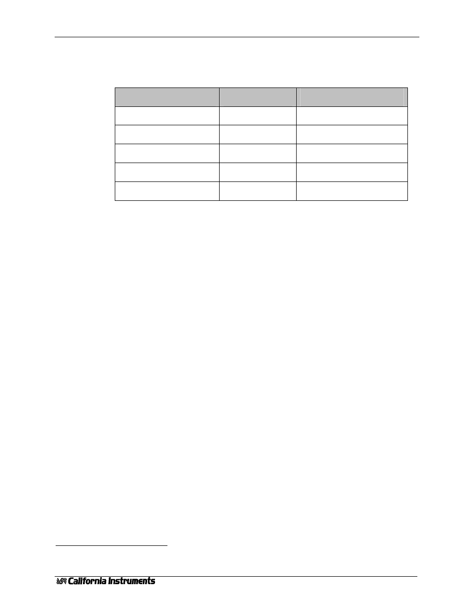 Mxcts uncertainty - flicker, Table 4-2: cts measurement uncertainty - flicker | AMETEK MXCTSH Administrator Manual User Manual | Page 26 / 27
