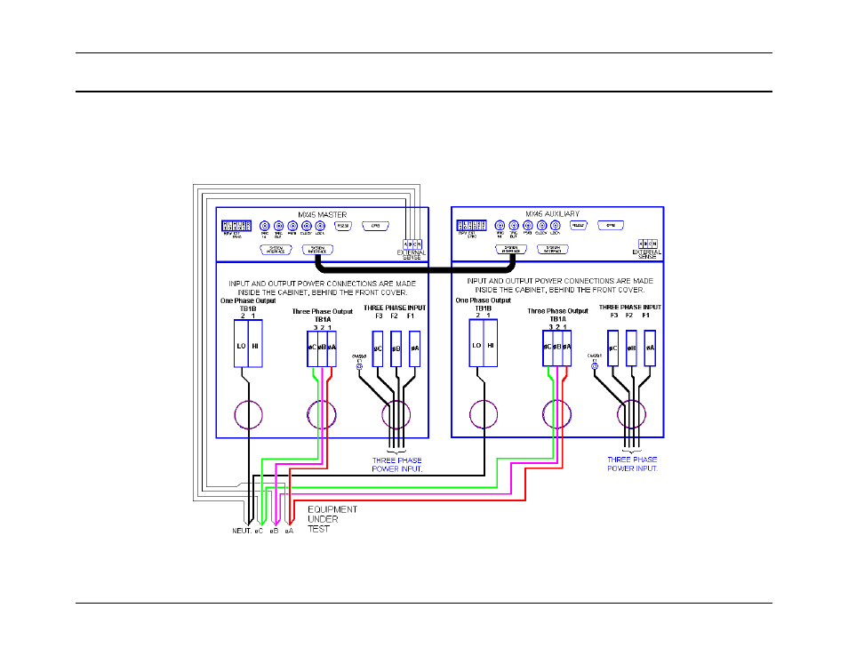 AMETEK MX Series Installation Manual User Manual | Page 22 / 35