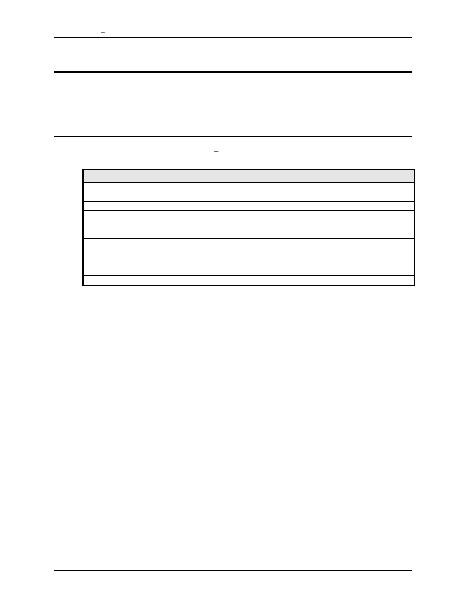 Standard measurements | AMETEK MX15 Series User Manual | Page 102 / 184
