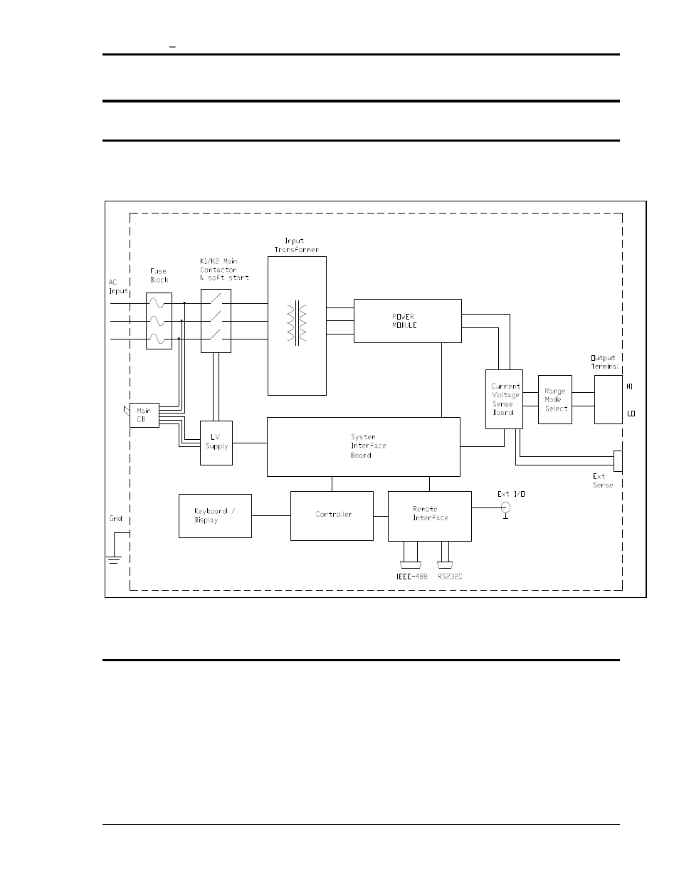 Principle of operation, General, Overall description | 5 principle of operation | AMETEK MX15 Series User Manual | Page 111 / 184