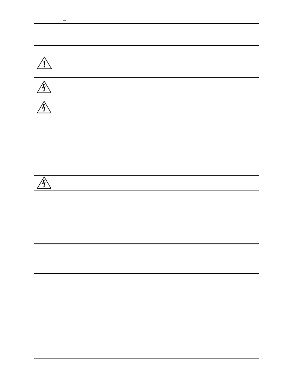 Advanced troubleshooting | AMETEK MX15 Series User Manual | Page 132 / 184