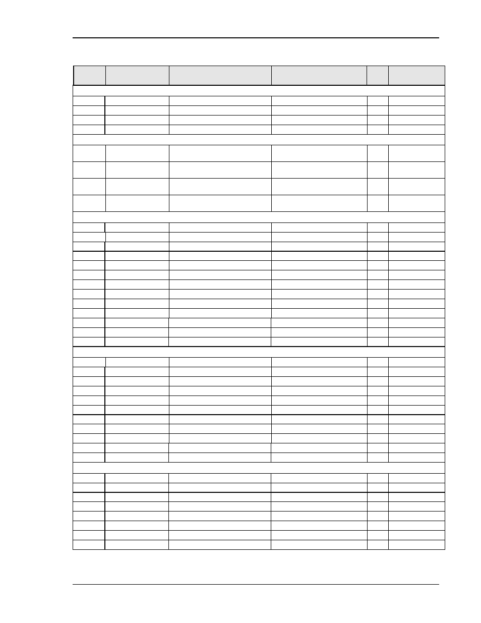 AMETEK MX15 Series User Manual | Page 139 / 184