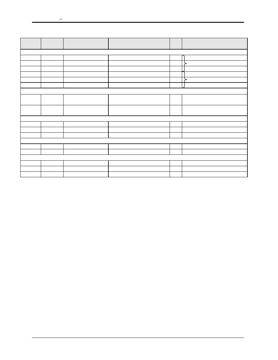 AMETEK MX15 Series User Manual | Page 140 / 184