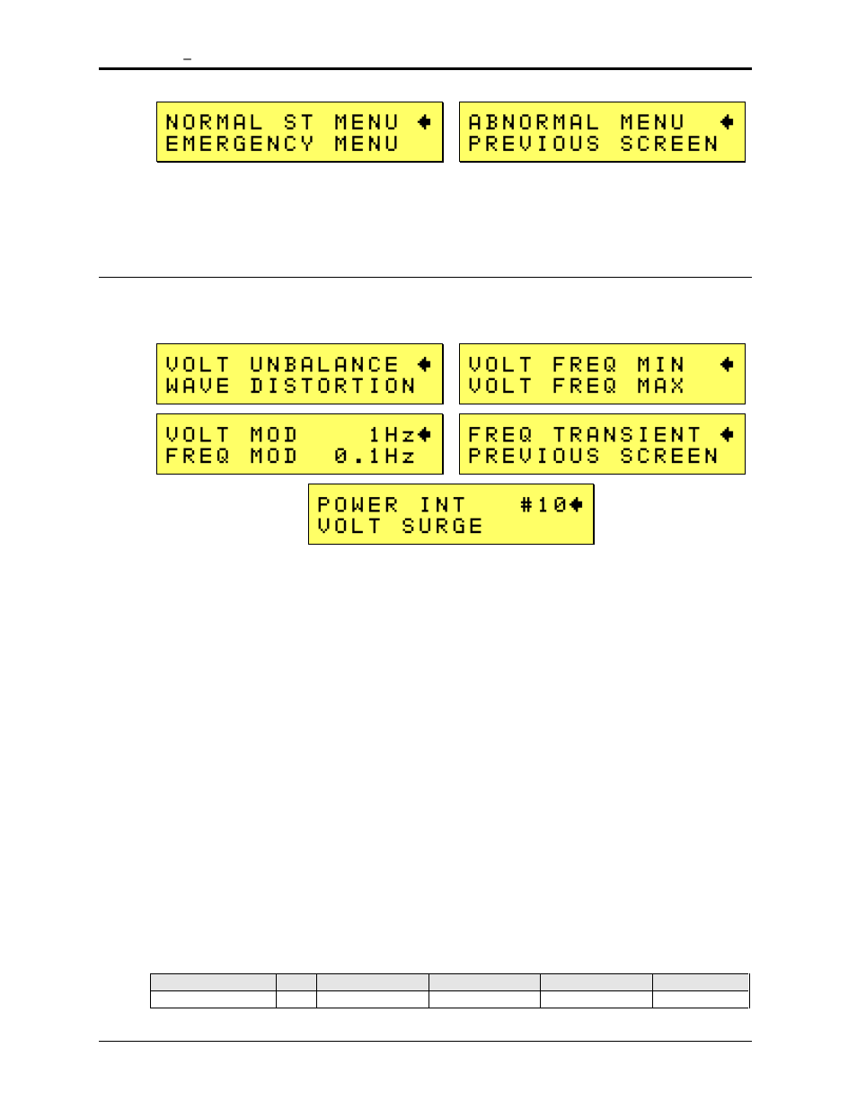 AMETEK MX15 Series User Manual | Page 144 / 184