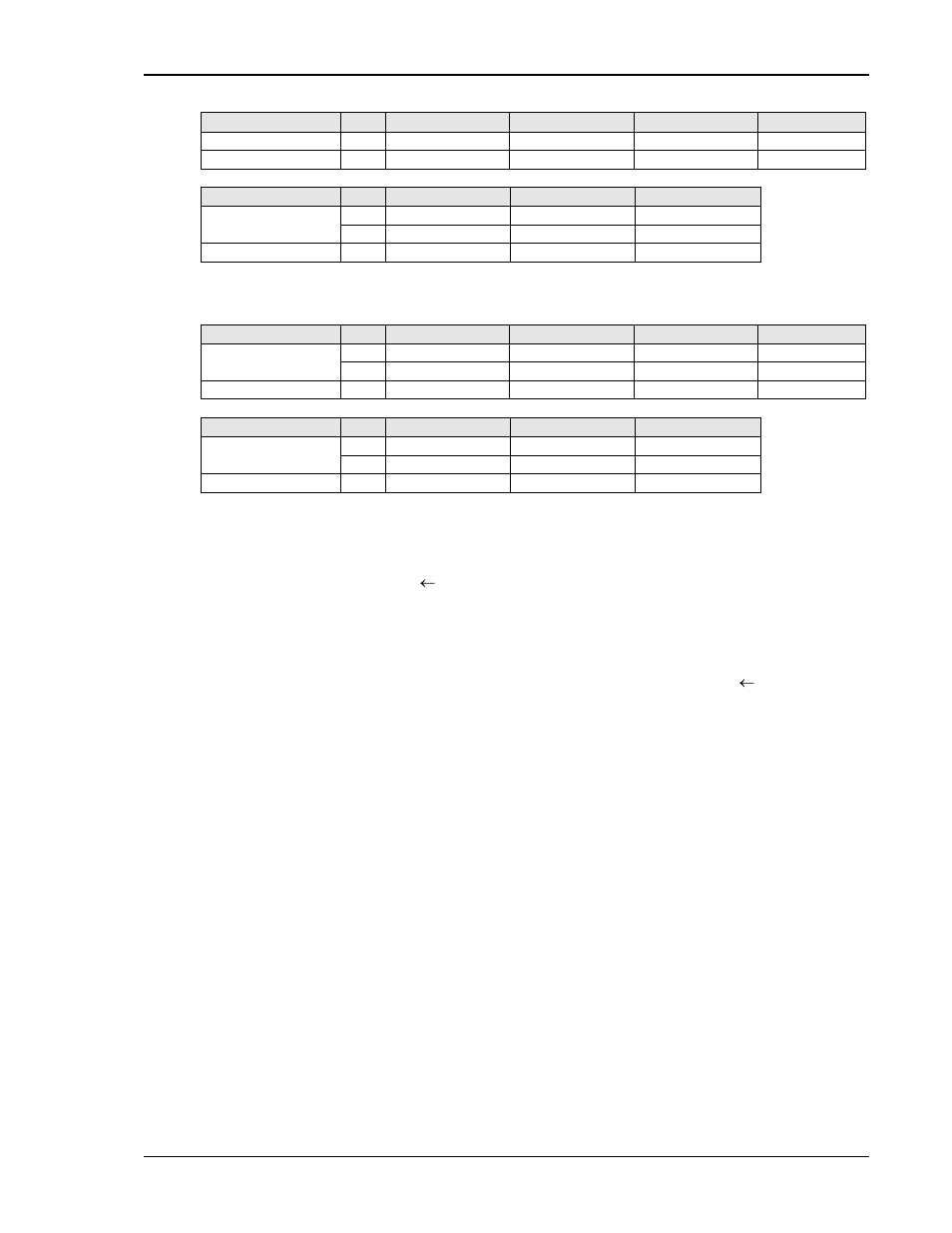 AMETEK MX15 Series User Manual | Page 145 / 184