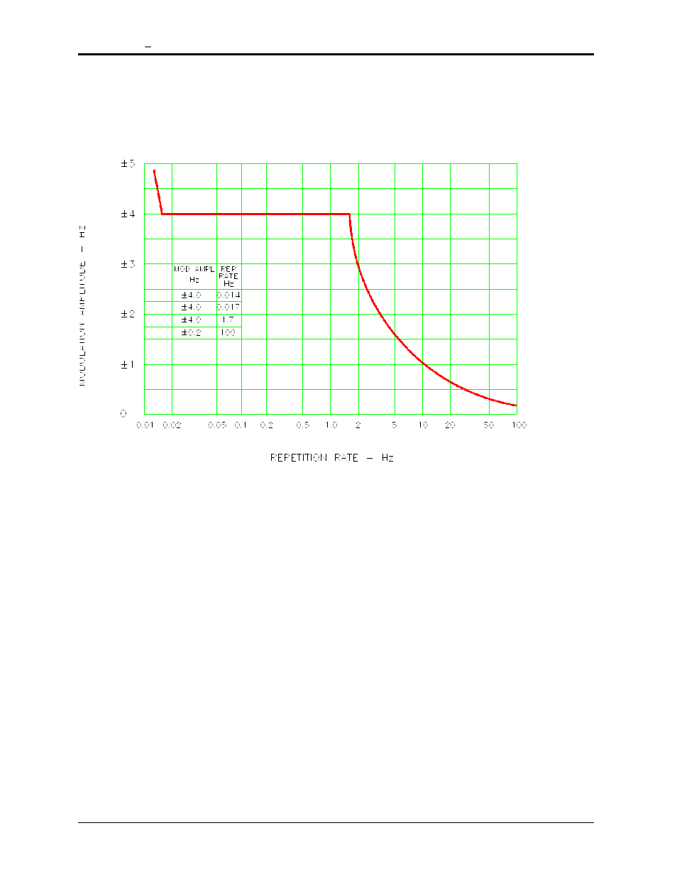 AMETEK MX15 Series User Manual | Page 148 / 184