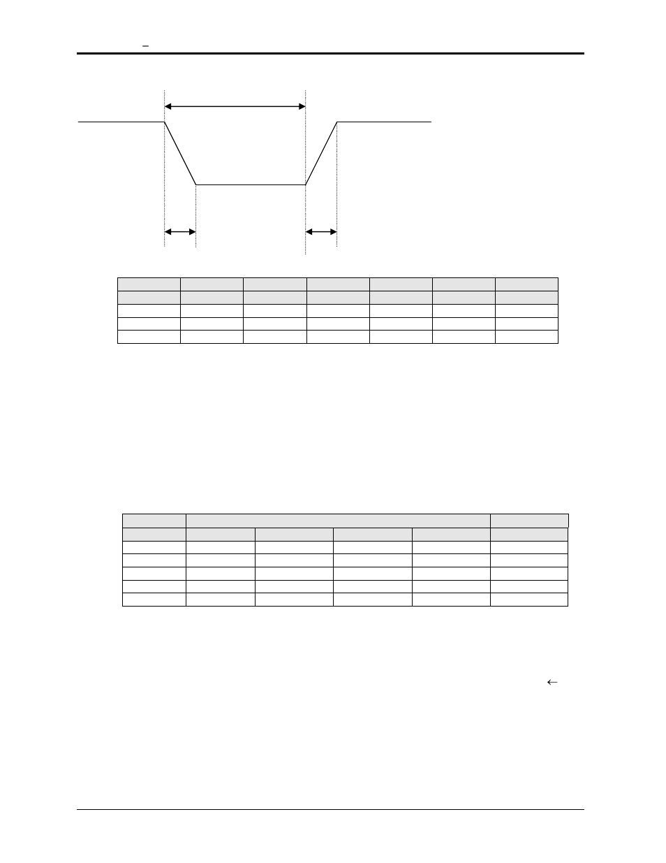 AMETEK MX15 Series User Manual | Page 150 / 184