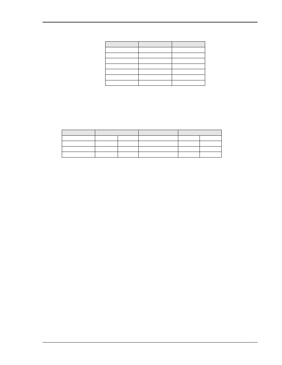 AMETEK MX15 Series User Manual | Page 151 / 184