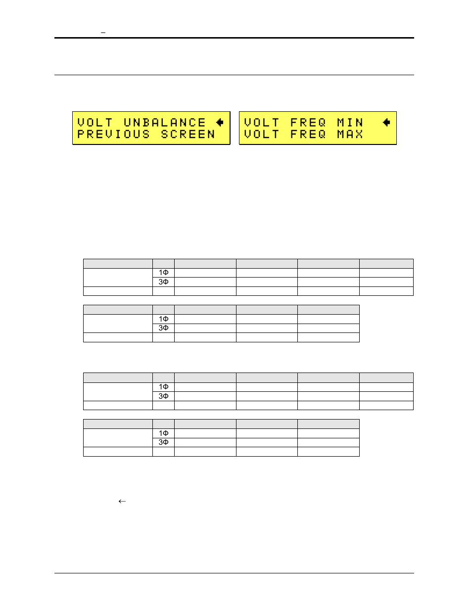 AMETEK MX15 Series User Manual | Page 152 / 184