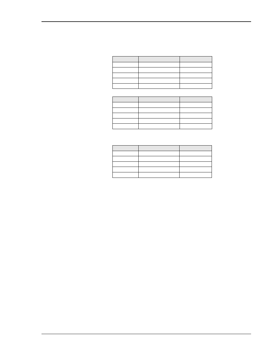 AMETEK MX15 Series User Manual | Page 155 / 184