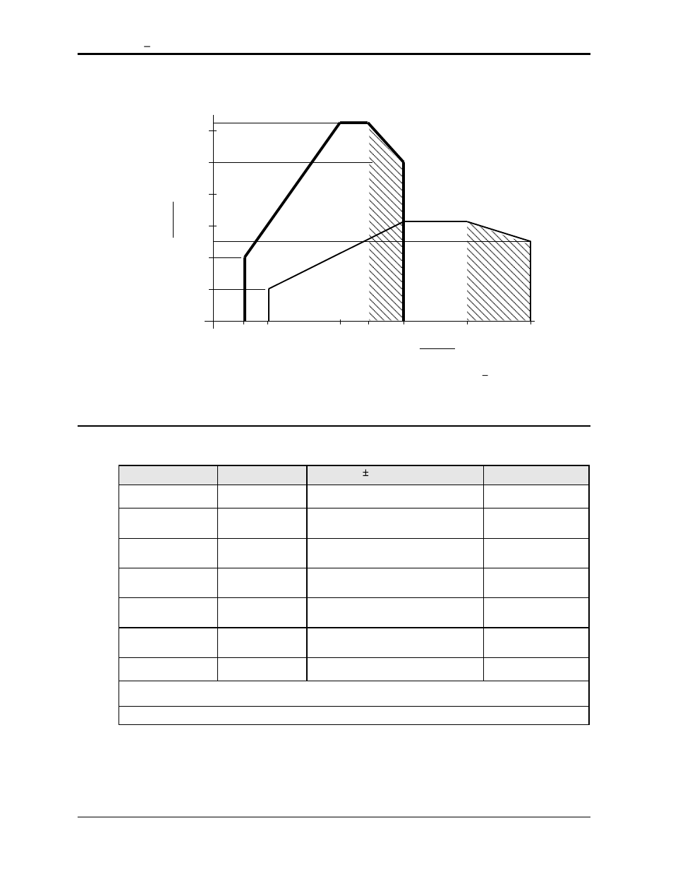 AMETEK MX15 Series User Manual | Page 16 / 184