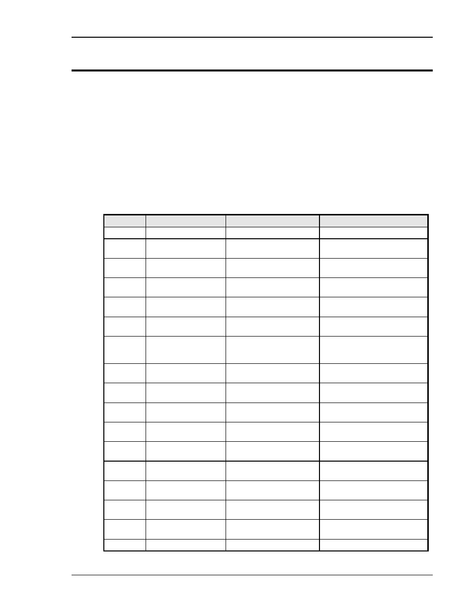 Error messages, 10 . error messages | AMETEK MX15 Series User Manual | Page 177 / 184