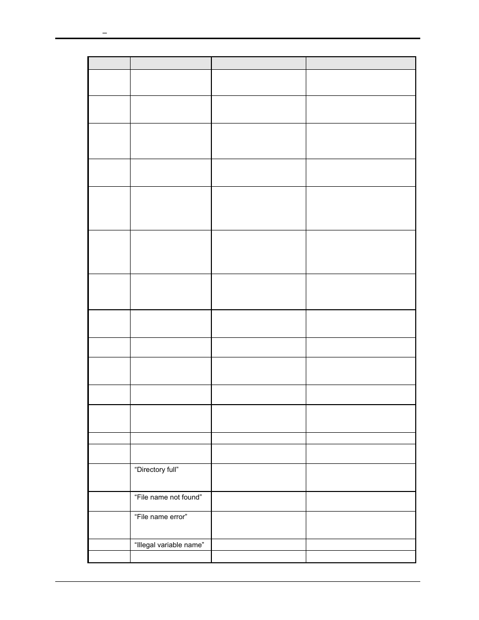 AMETEK MX15 Series User Manual | Page 178 / 184