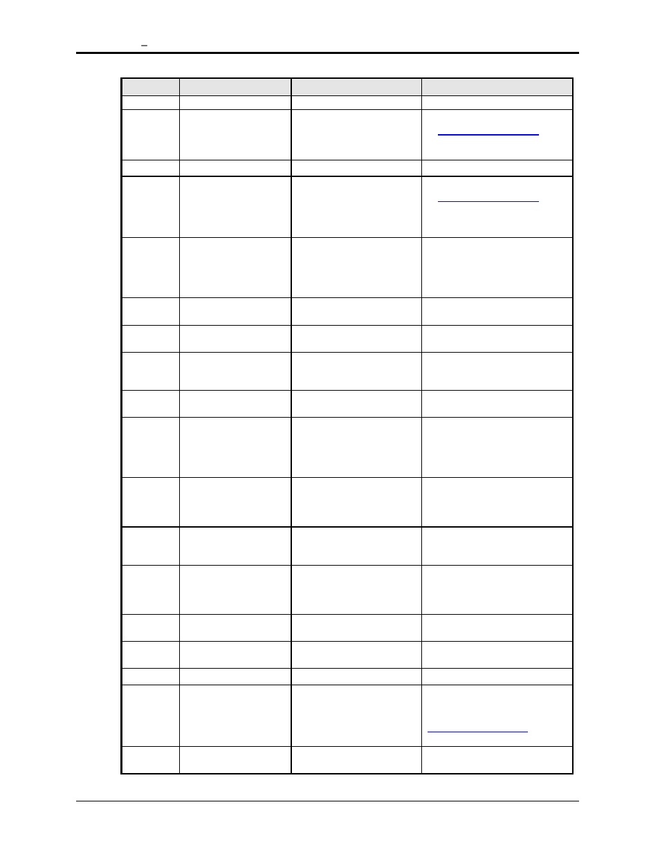 AMETEK MX15 Series User Manual | Page 180 / 184