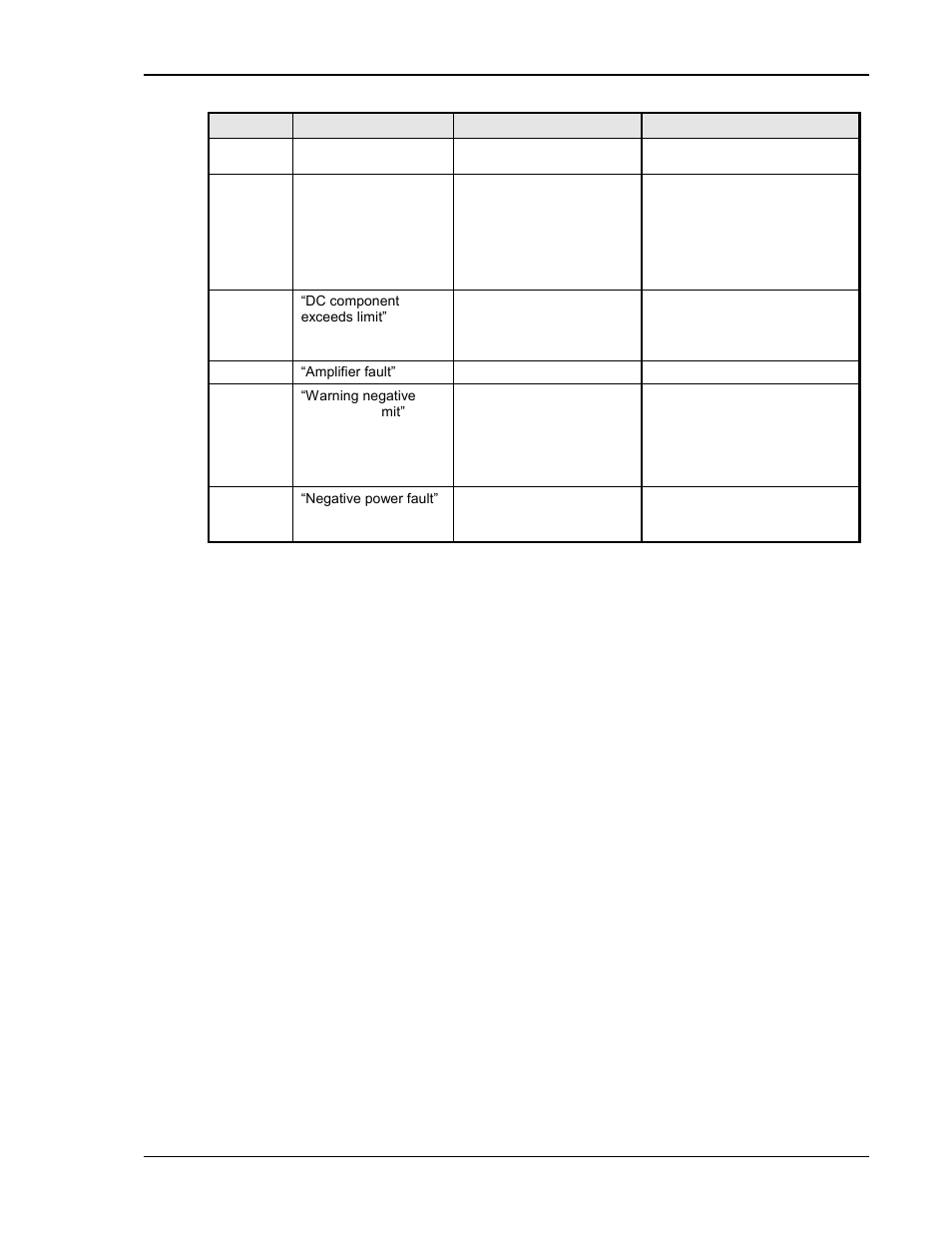 AMETEK MX15 Series User Manual | Page 181 / 184