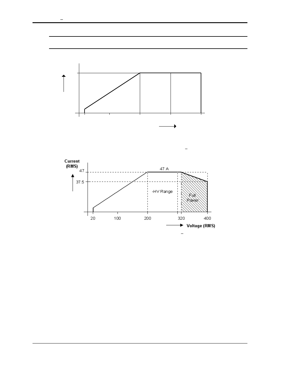 AMETEK MX15 Series User Manual | Page 24 / 184