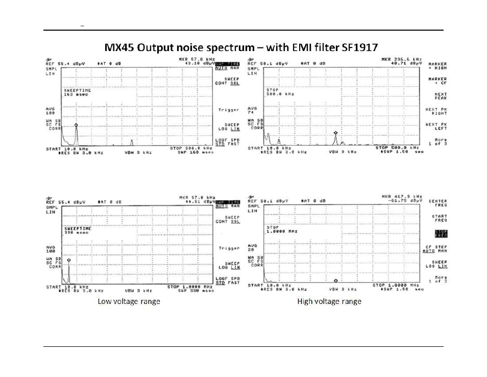 N figure 2-11. for | AMETEK MX15 Series User Manual | Page 33 / 184