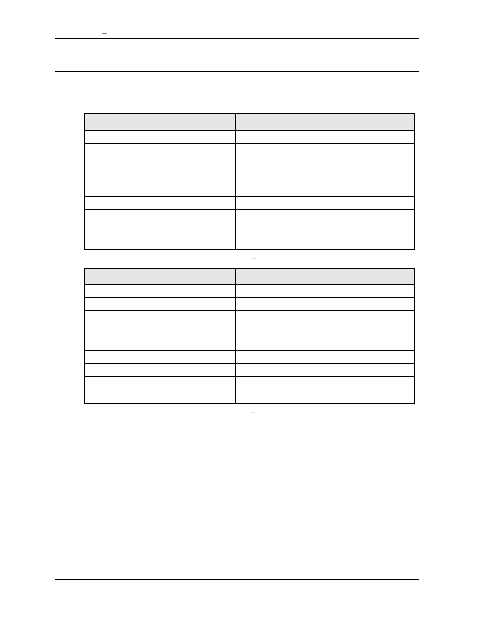 AMETEK MX15 Series User Manual | Page 52 / 184