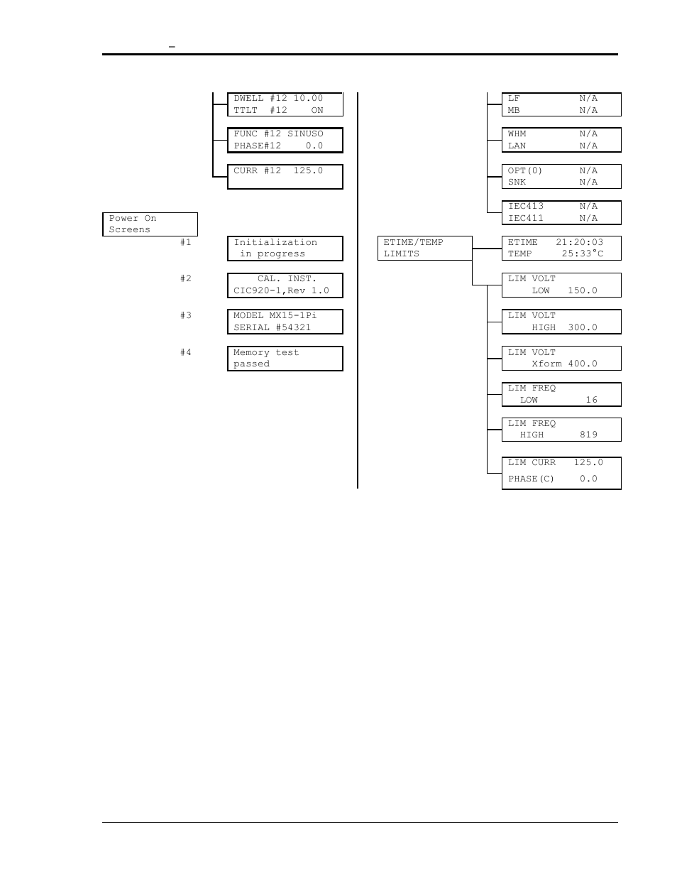 AMETEK MX15 Series User Manual | Page 75 / 184