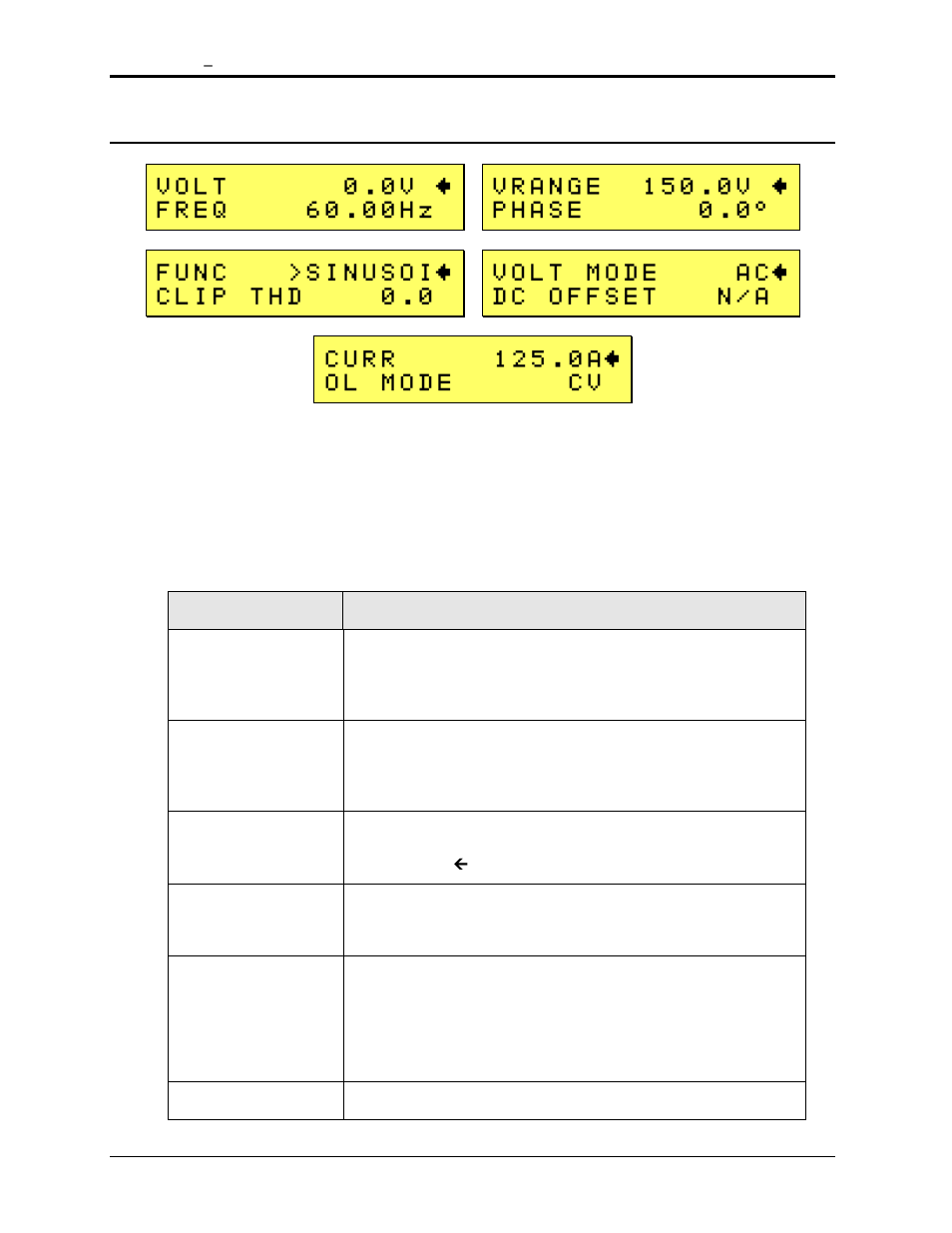 AMETEK MX15 Series User Manual | Page 76 / 184