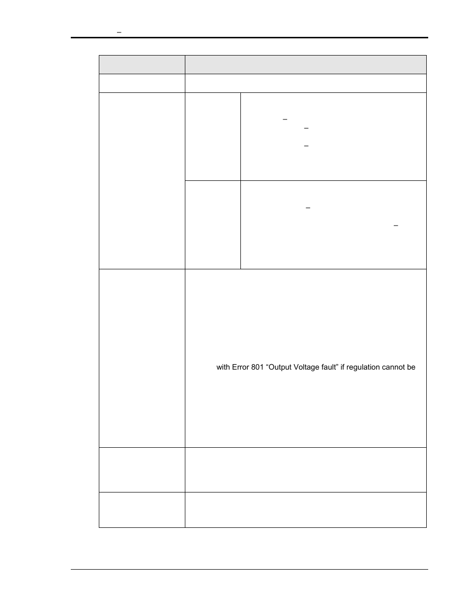 AMETEK MX15 Series User Manual | Page 79 / 184