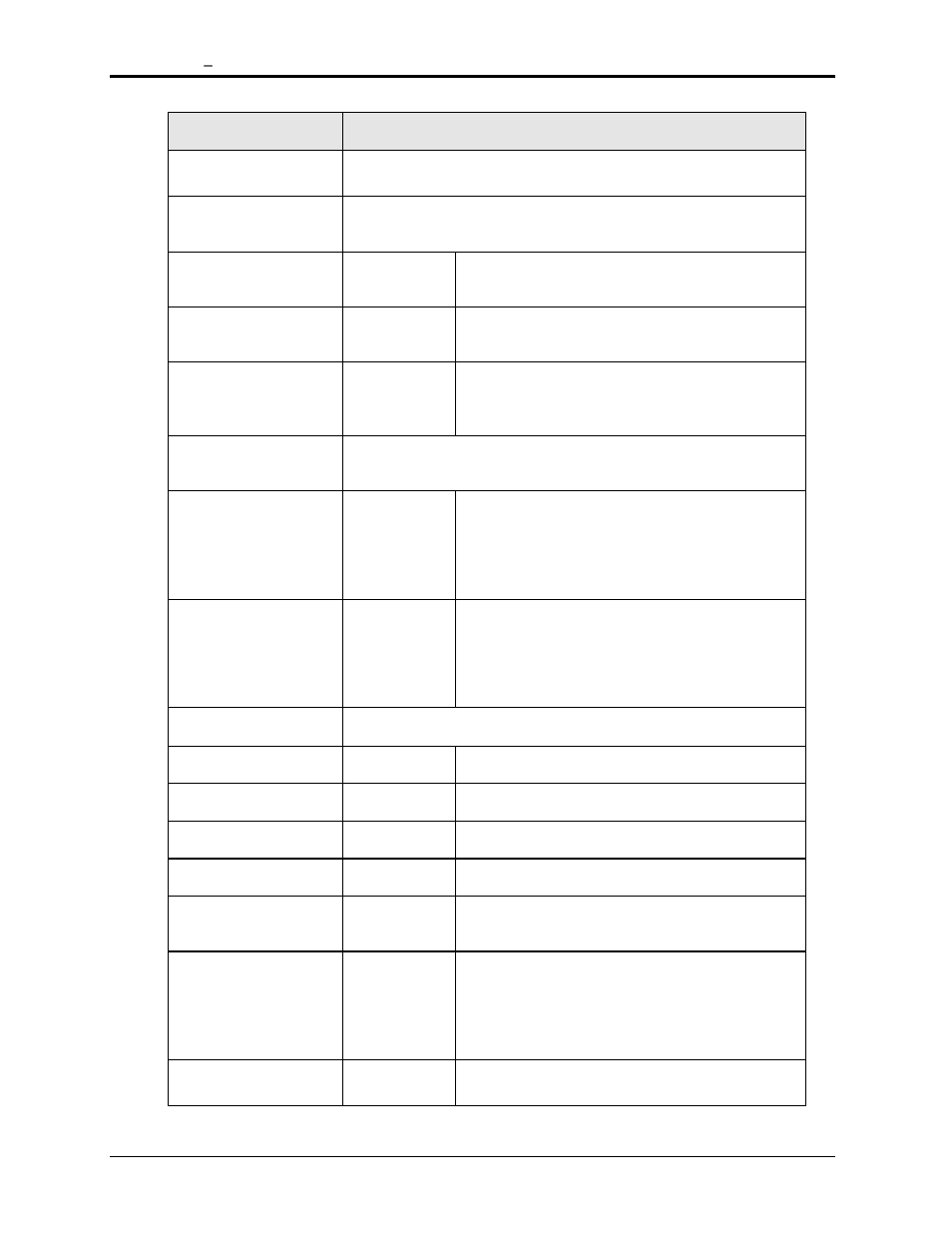 AMETEK MX15 Series User Manual | Page 84 / 184