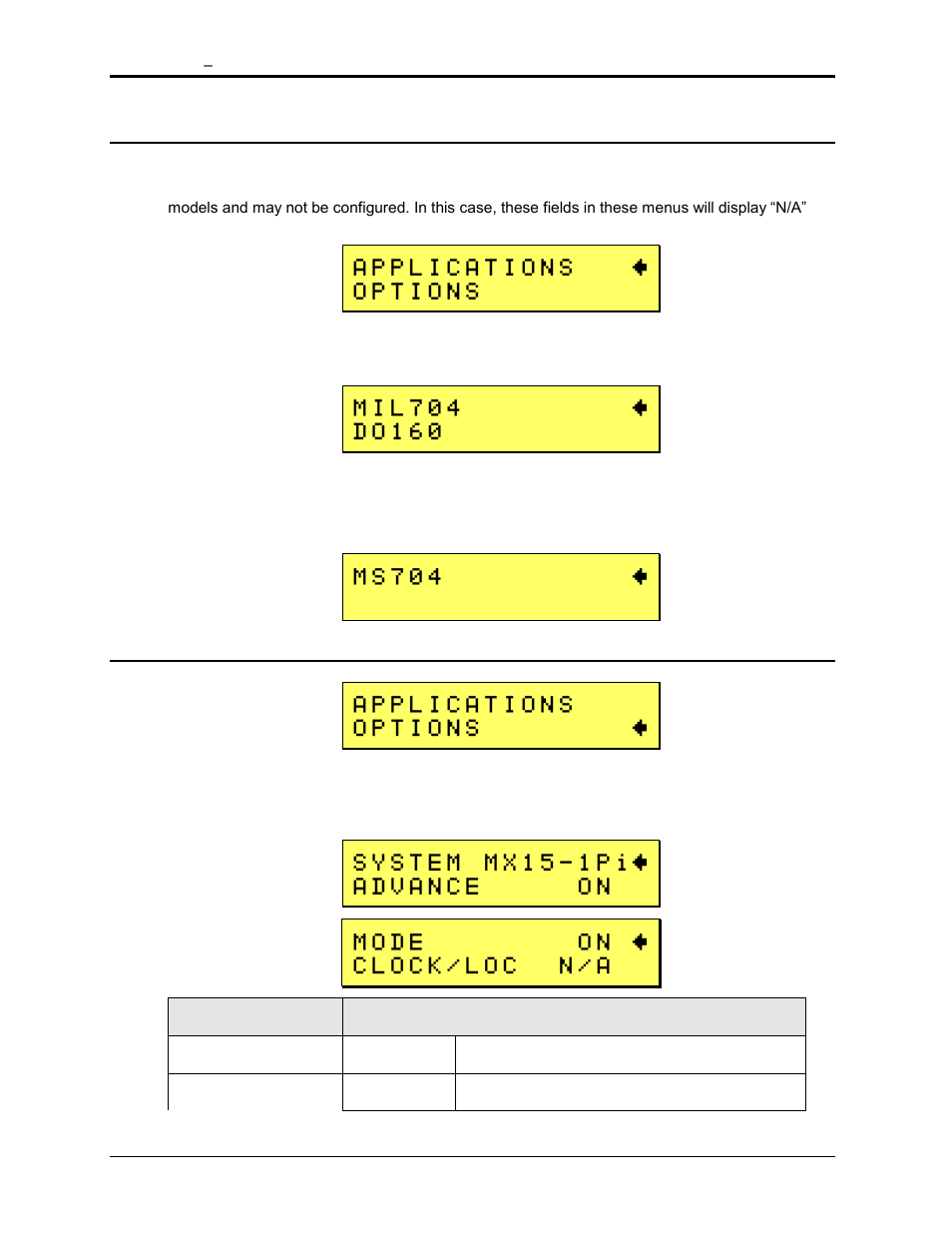 AMETEK MX15 Series User Manual | Page 92 / 184