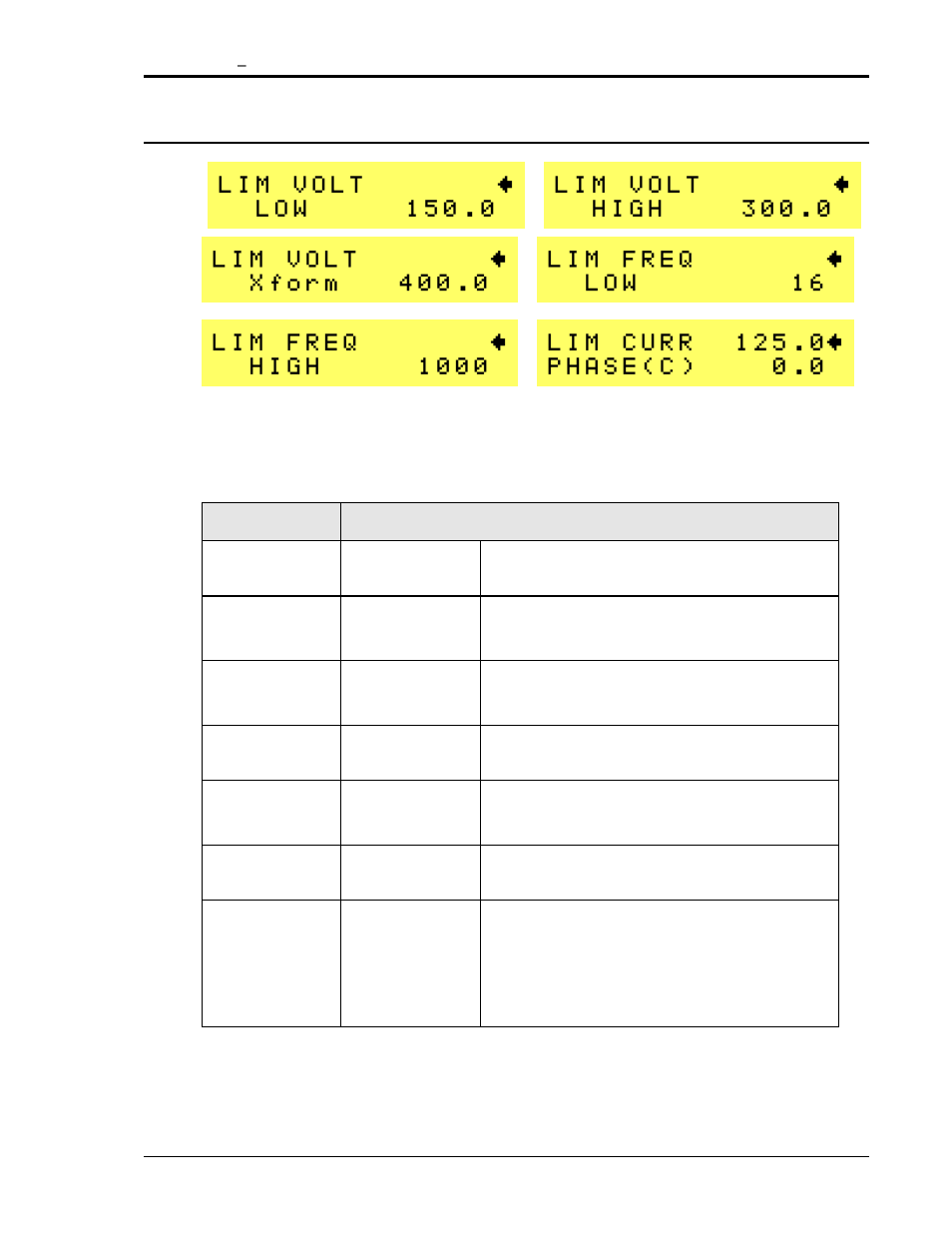 AMETEK MX15 Series User Manual | Page 95 / 184