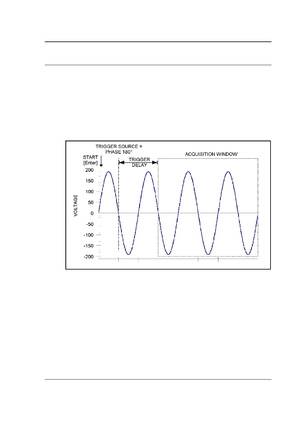 AMETEK MX Series Rev: AY User Manual | Page 141 / 257