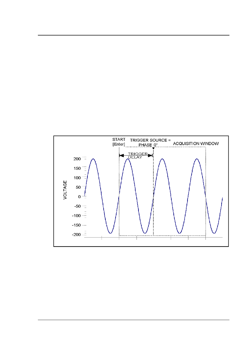 AMETEK MX Series Rev: AY User Manual | Page 142 / 257