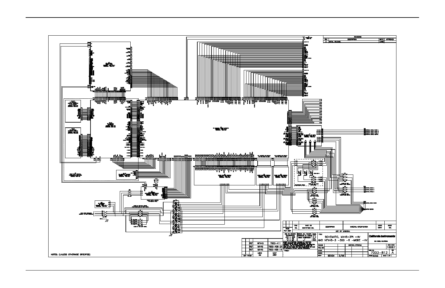 AMETEK MX Series Rev: AY User Manual | Page 154 / 257