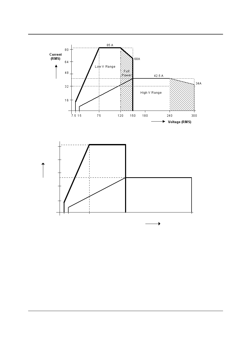 AMETEK MX Series Rev: AY User Manual | Page 17 / 257