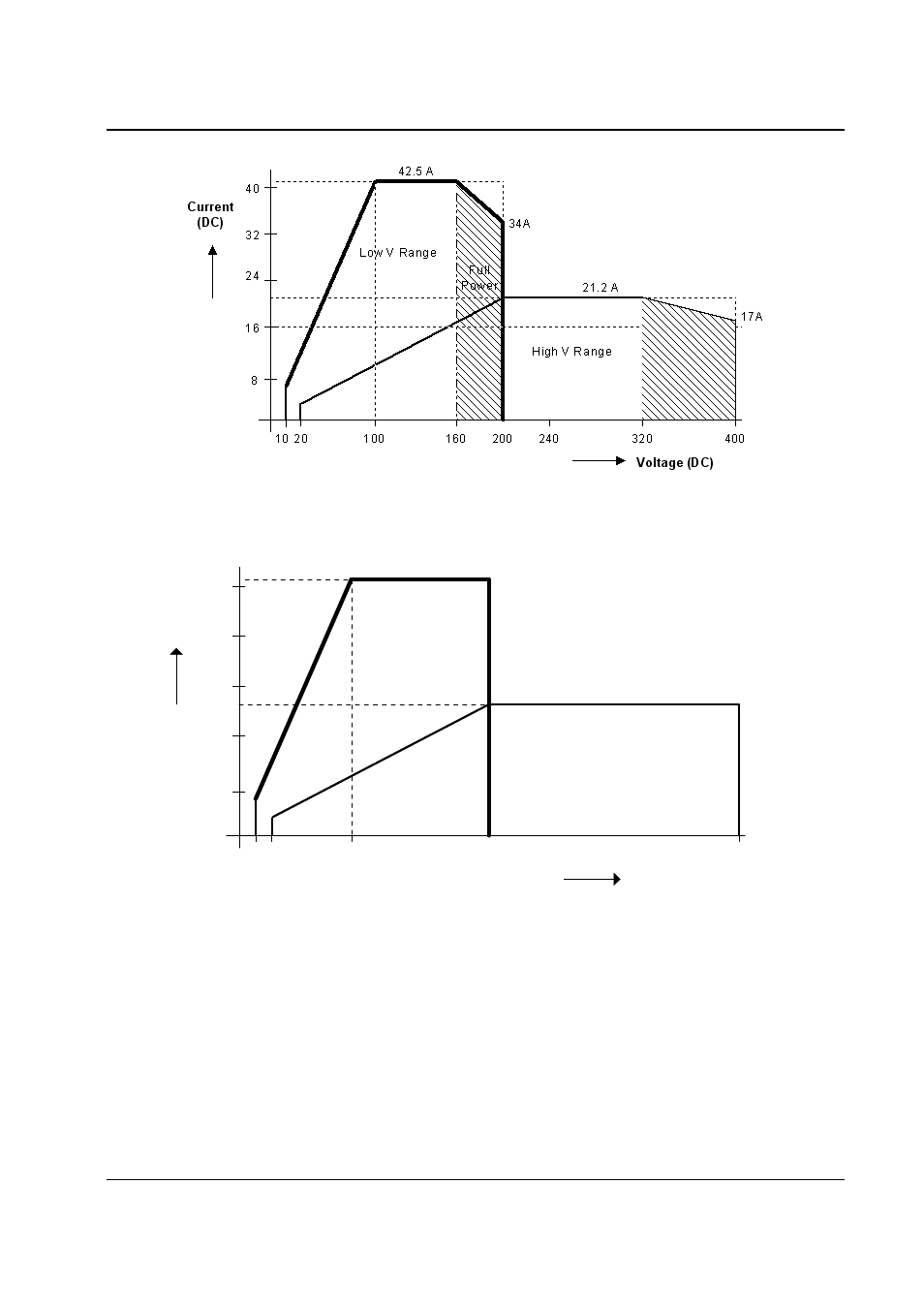 AMETEK MX Series Rev: AY User Manual | Page 19 / 257