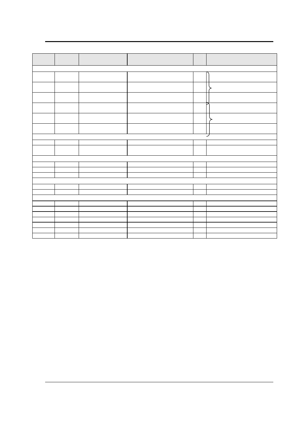 AMETEK MX Series Rev: AY User Manual | Page 194 / 257