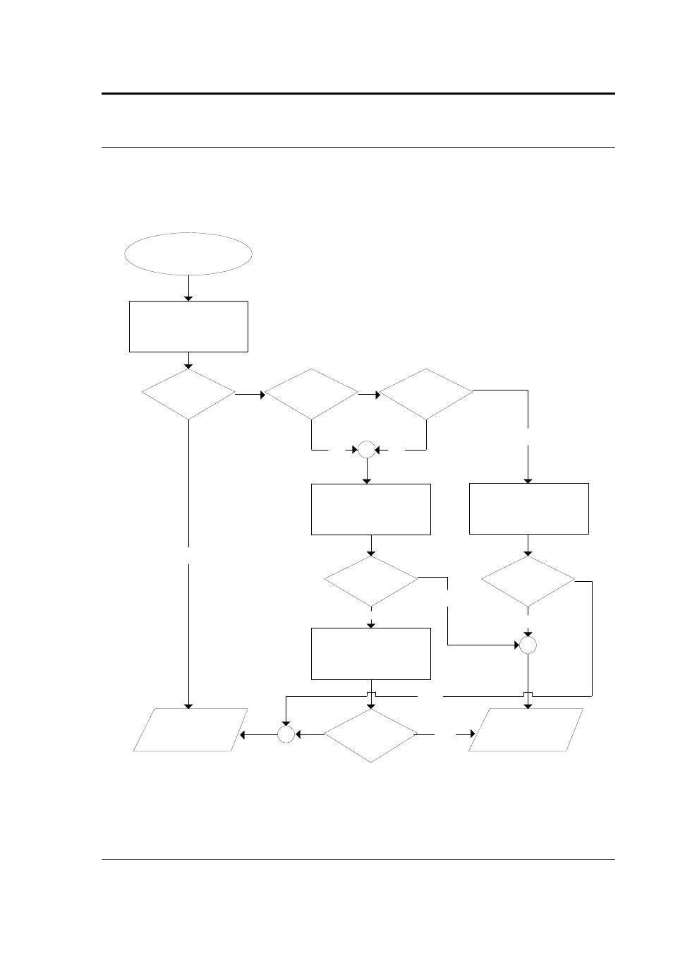 AMETEK MX Series Rev: AY User Manual | Page 226 / 257