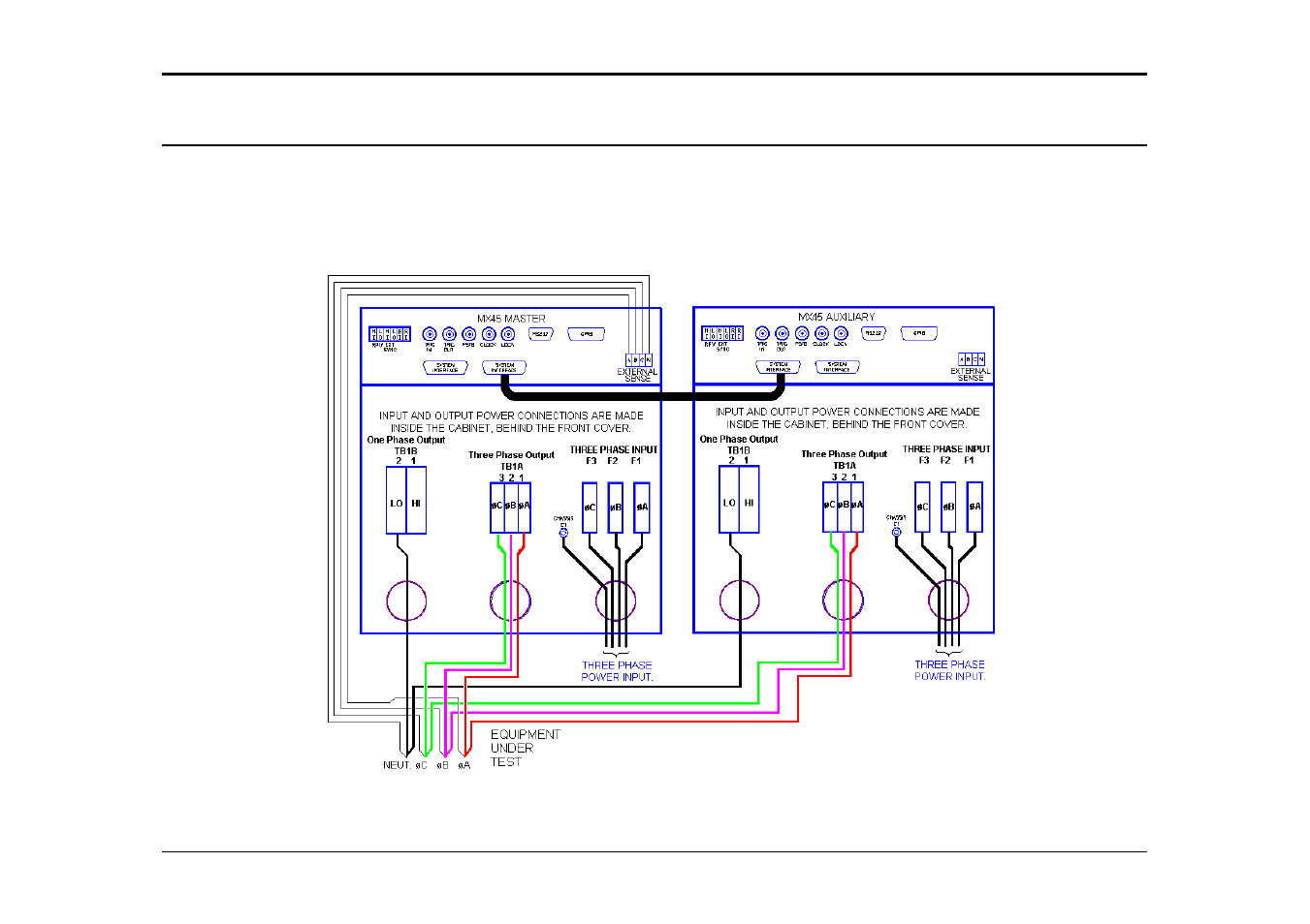 AMETEK MX Series Rev: AY User Manual | Page 52 / 257