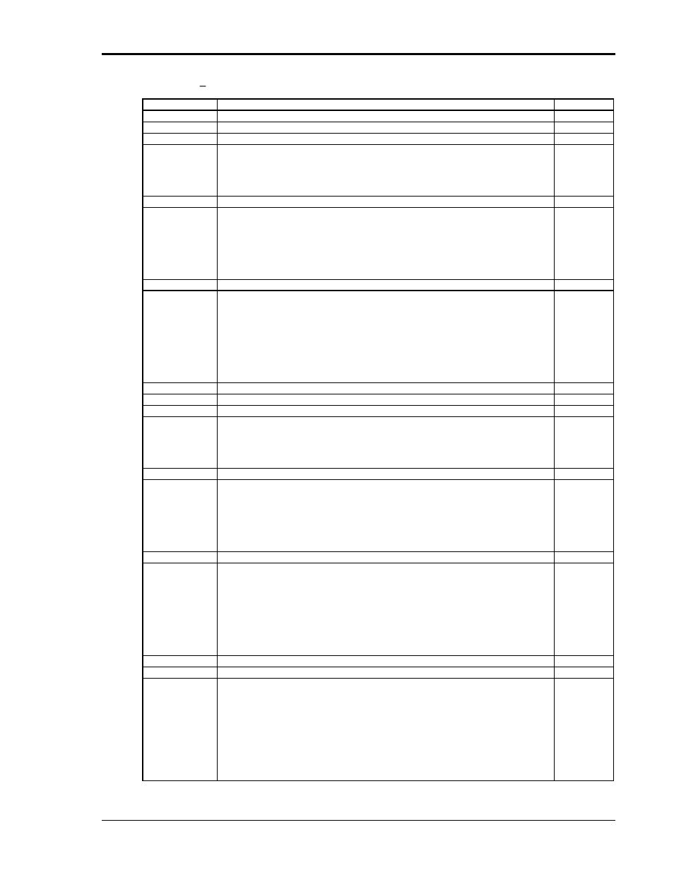 AMETEK Lx Series II User Manual | Page 167 / 226